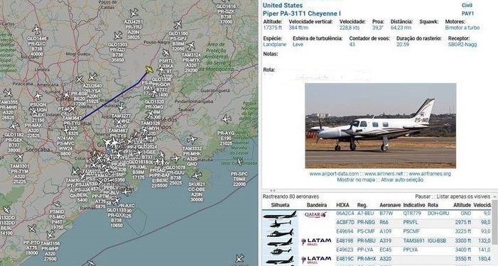 Pane no radar deixa espaço aéreo sobrecarregado em São Paulo