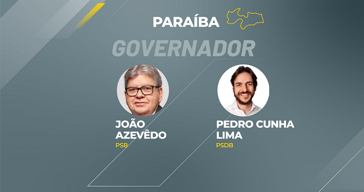 João Azevêdo vence disputa e é reeleito governador da Paraíba