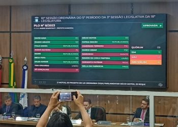 SINDEP repudia atitude de vereadores que votaram contra a enfermagem no município de Patos