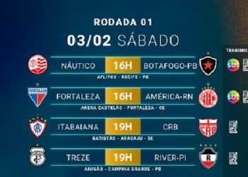 Copa do Nordeste começa neste sábado com Botafogo-PB em campo