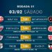 Copa do Nordeste começa neste sábado com Botafogo-PB em campo